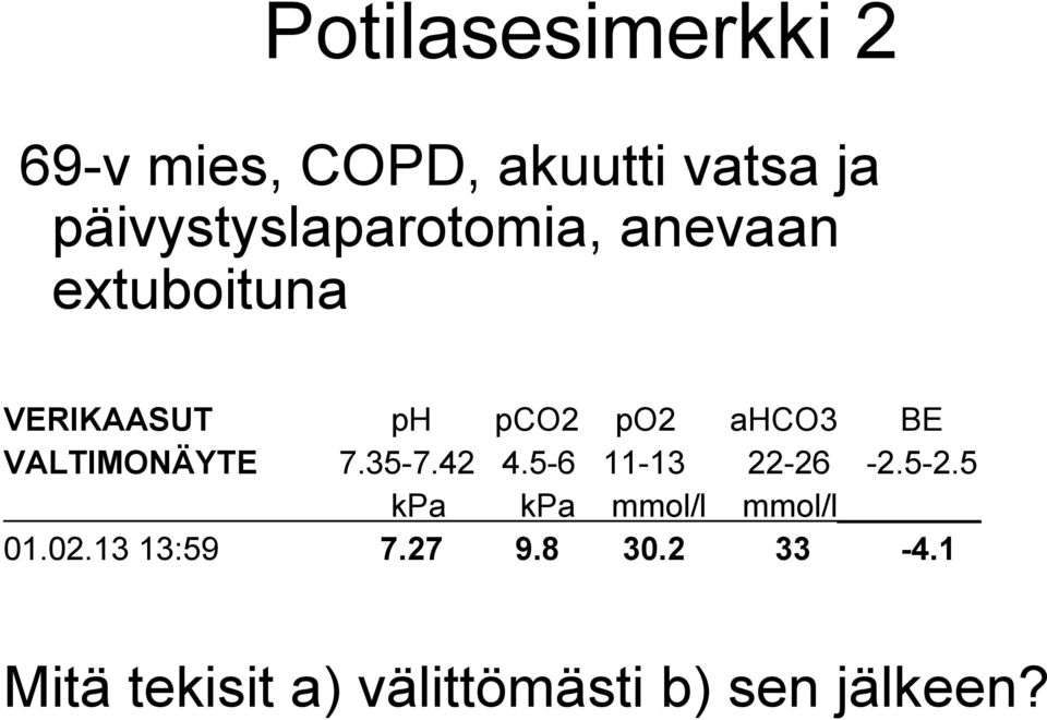 ahco3 BE VALTIMONÄYTE 7.35-7.42 4.5-6 11-13 22-26 -2.5-2.