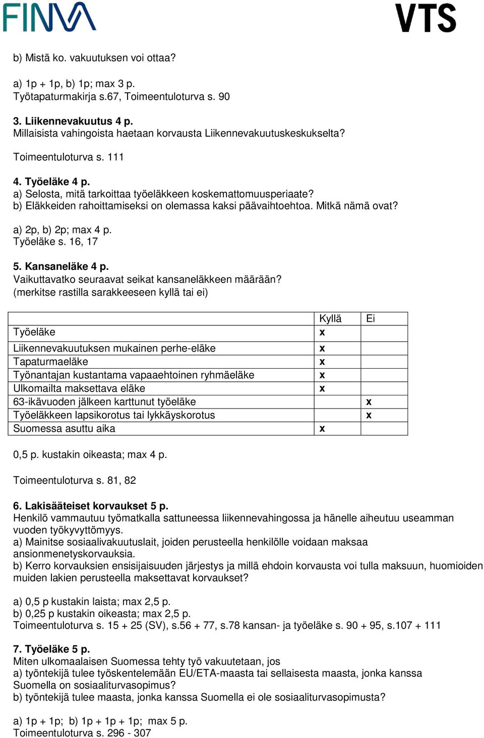 b) Eläkkeiden rahoittamiseksi on olemassa kaksi päävaihtoehtoa. Mitkä nämä ovat? a) 2p, b) 2p; ma 4 p. Työeläke s. 16, 17 5. Kansaneläke 4 p. Vaikuttavatko seuraavat seikat kansaneläkkeen määrään?