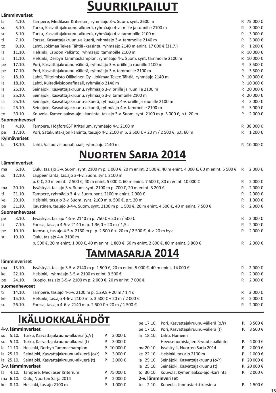 10 000 la 11.10. Helsinki, Derbyn Tammachampion, ryhmäajo 4-v. Suom. synt. tammoille 2100 m P. 10 000 pe 17.10. Pori, Kasvattajakruunu-välierä, ryhmäajo 3-v. oriille ja ruunille 2100 m P. 3 500 pe 17.