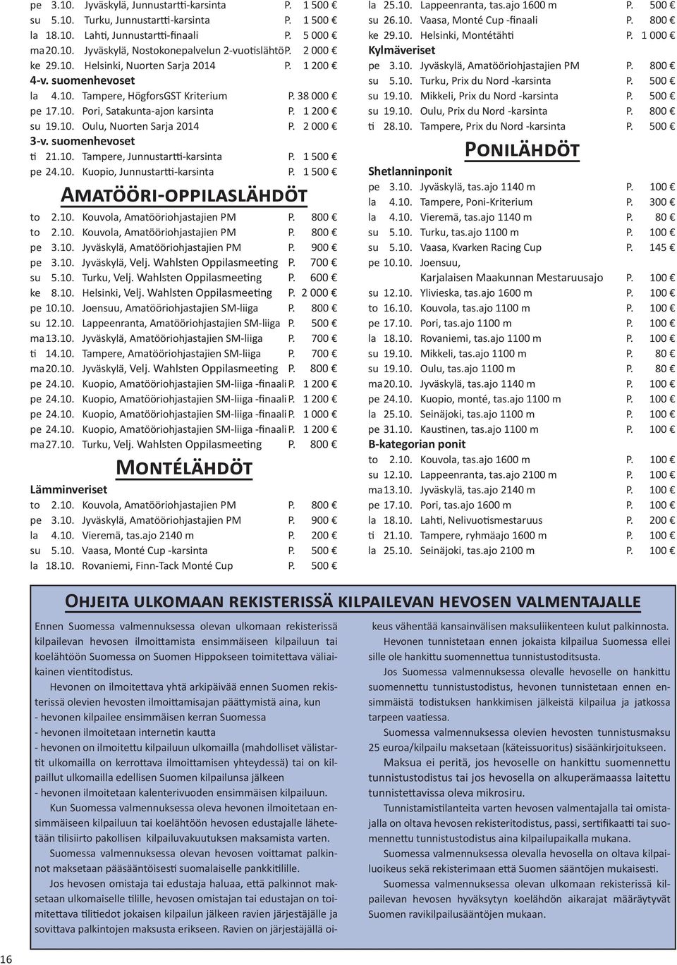 2 000 3-v. suomenhevoset ti 21.10. Tampere, Junnustartti-karsinta P. 1 500 pe 24.10. Kuopio, Junnustartti-karsinta P. 1 500 Amatööri-oppilaslähdöt to 2.10. Kouvola, Amatööriohjastajien PM P. 800 to 2.