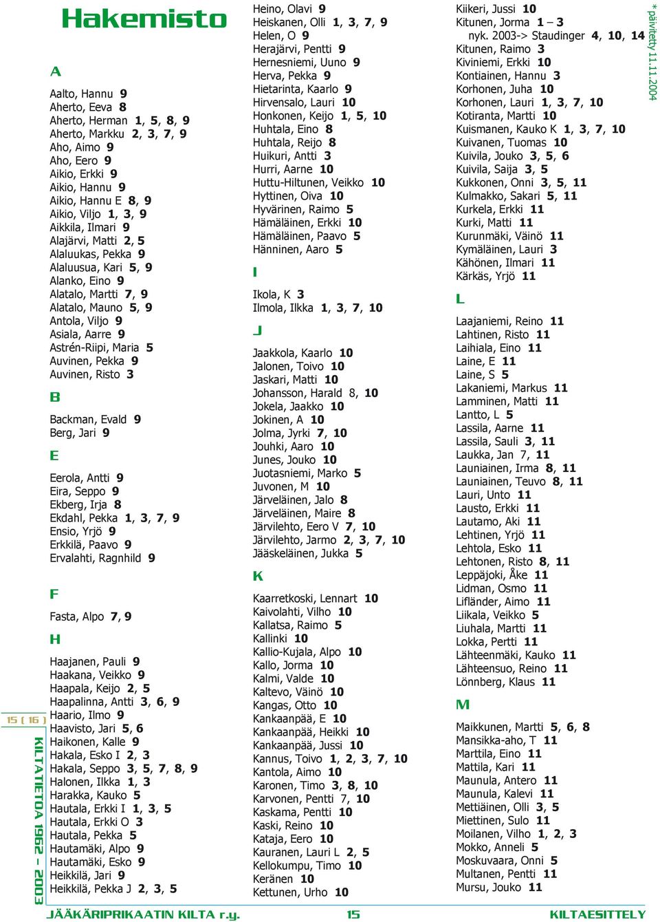 Astrén-Riipi, Maria 5 Auvinen, Pekka 9 Auvinen, Risto 3 B Backman, Evald 9 Berg, Jari 9 E Eerola, Antti 9 Eira, Seppo 9 Ekberg, Irja 8 Ekdahl, Pekka 1, 3, 7, 9 Ensio, Yrjö 9 Erkkilä, Paavo 9