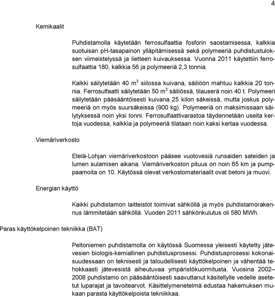 Kalkki säilytetään 40 m 3 siilossa kuivana, säiliöön mahtuu kalkkia 20 tonnia. Ferrosulfaatti säilytetään 50 m 3 säiliössä, tilauserä noin 40 t.