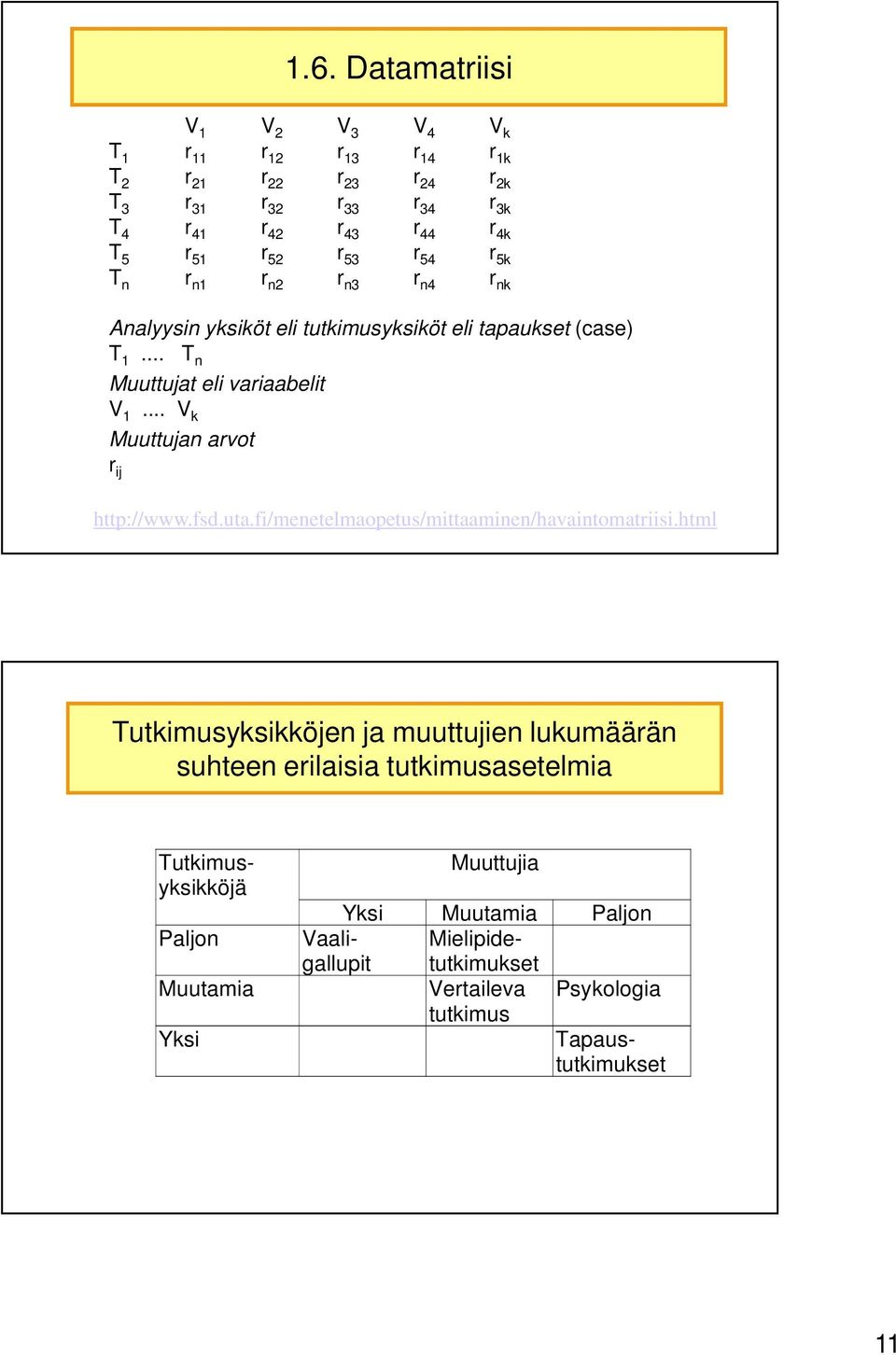 .. V k Muuttujan arvot r ij http://www.fsd.uta.fi/menetelmaopetus/mittaaminen/havaintomatriisi.