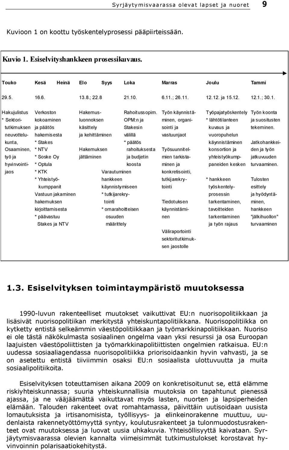 Työn käynnistä- Työpajatyöskentely Työn koonta * Sektori- kokoaminen luonnoksen OPM:n ja minen, organi- * lähtötilanteen ja suositusten tutkimuksen ja päätös käsittely Stakesin sointi ja kuvaus ja