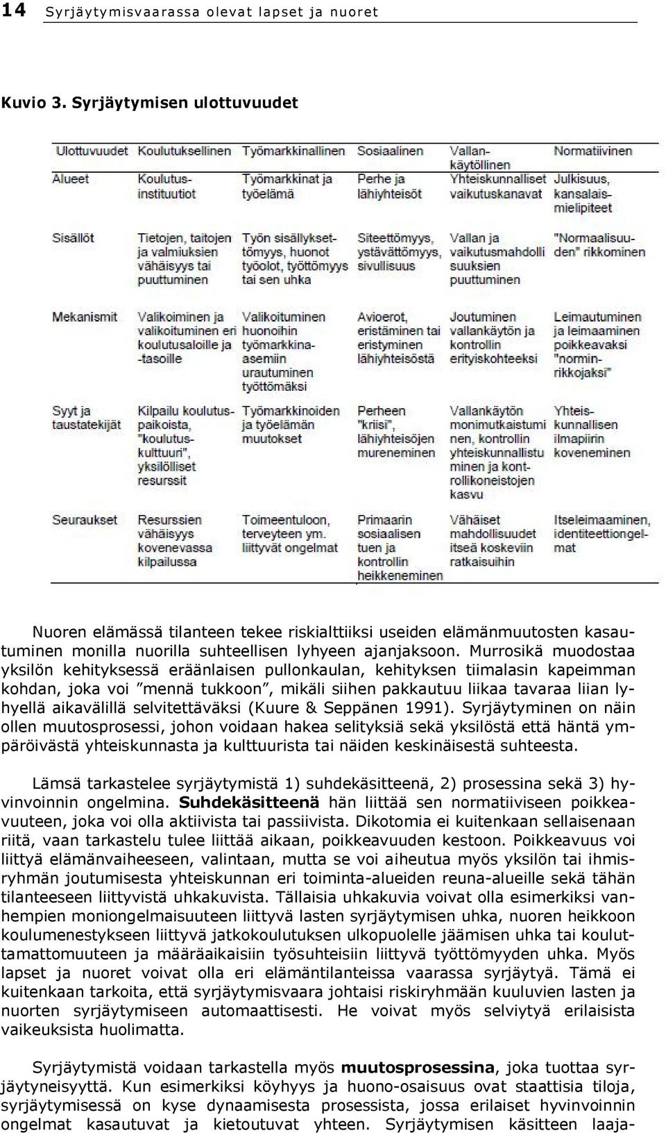 Murrosikä muodostaa yksilön kehityksessä eräänlaisen pullonkaulan, kehityksen tiimalasin kapeimman kohdan, joka voi mennä tukkoon, mikäli siihen pakkautuu liikaa tavaraa liian lyhyellä aikavälillä