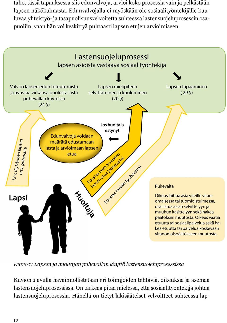arvioimiseen. Kuvion 1 avulla havainnollistetaan eri toimijoiden tehtäviä, oikeuksia ja asemaa lastensuojeluprosessissa.