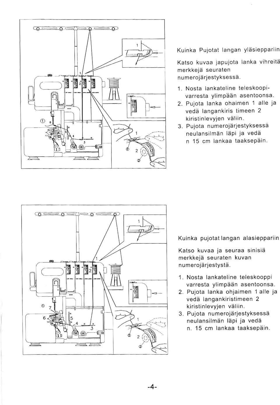 Pujota numerojarjestyksessa neulansilman lapi ja veda n 15 em lankaa taaksepain. o l1h I~ ~~.