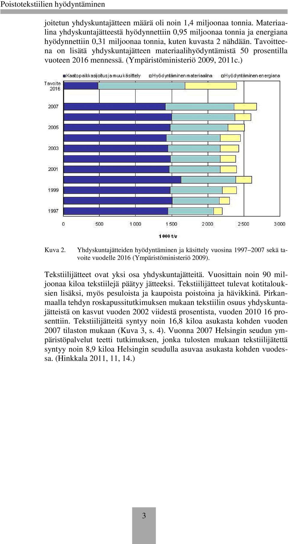 Tavoitteena on lisätä yhdyskuntajätteen materiaalihyödyntämistä 50 prosentilla vuoteen 2016 mennessä. (Ympäristöministeriö 2009, 2011c.) Kuva 2.