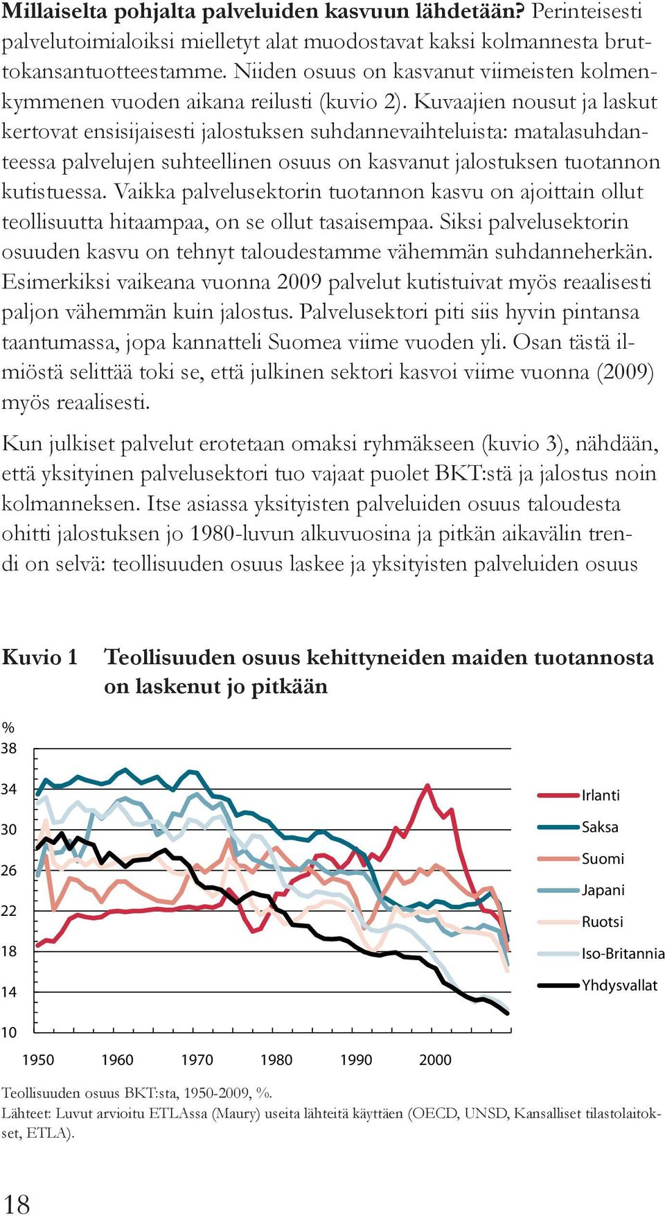 Kuvaajien nousut ja laskut kertovat ensisijaisesti jalostuksen suhdannevaihteluista: matalasuhdanteessa palvelujen suhteellinen osuus on kasvanut jalostuksen tuotannon kutistuessa.