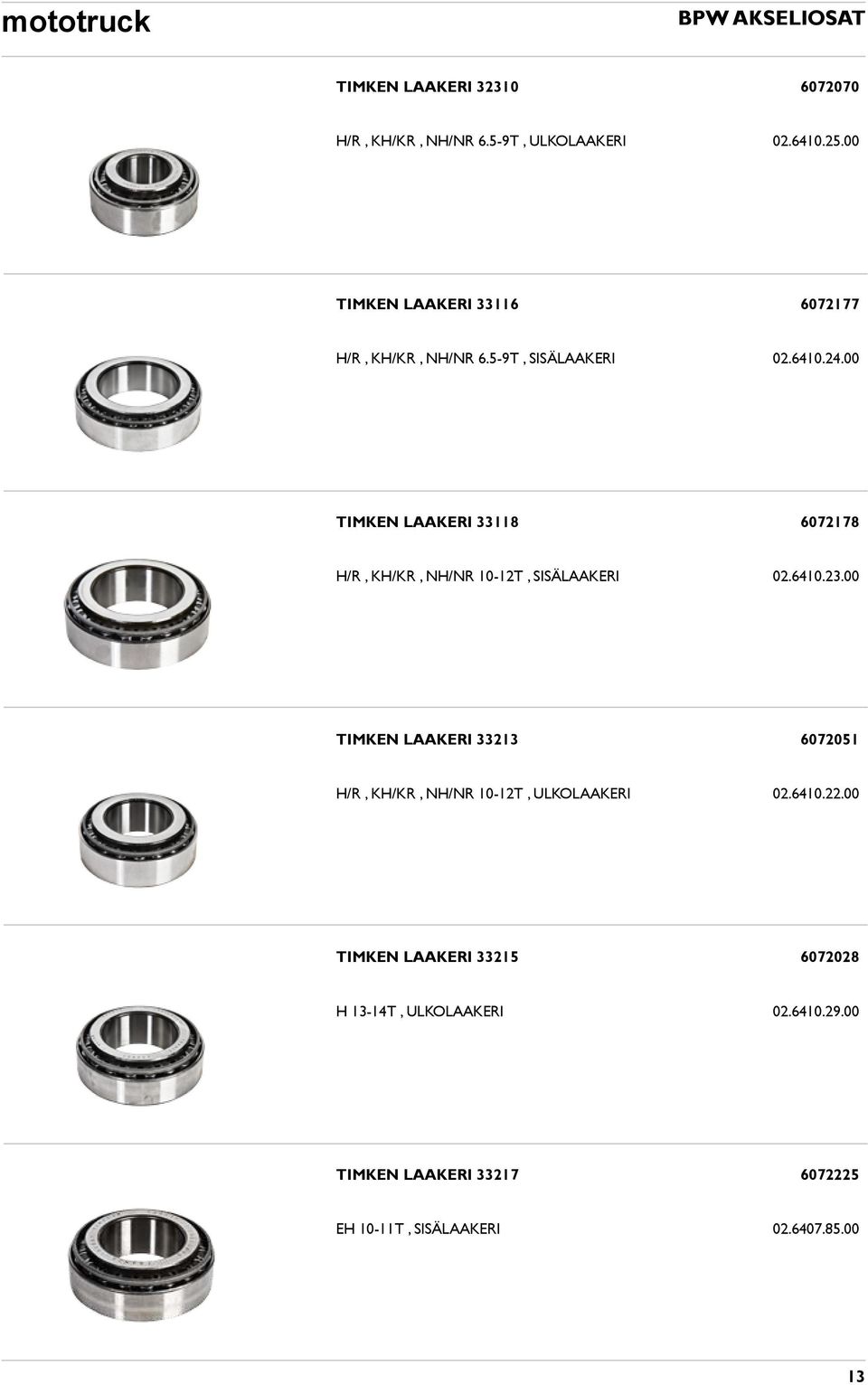 00 TIMKEN LAAKERI 33118 6072178 H/R, KH/KR, NH/NR 10-12T, SISÄLAAKERI 02.6410.23.