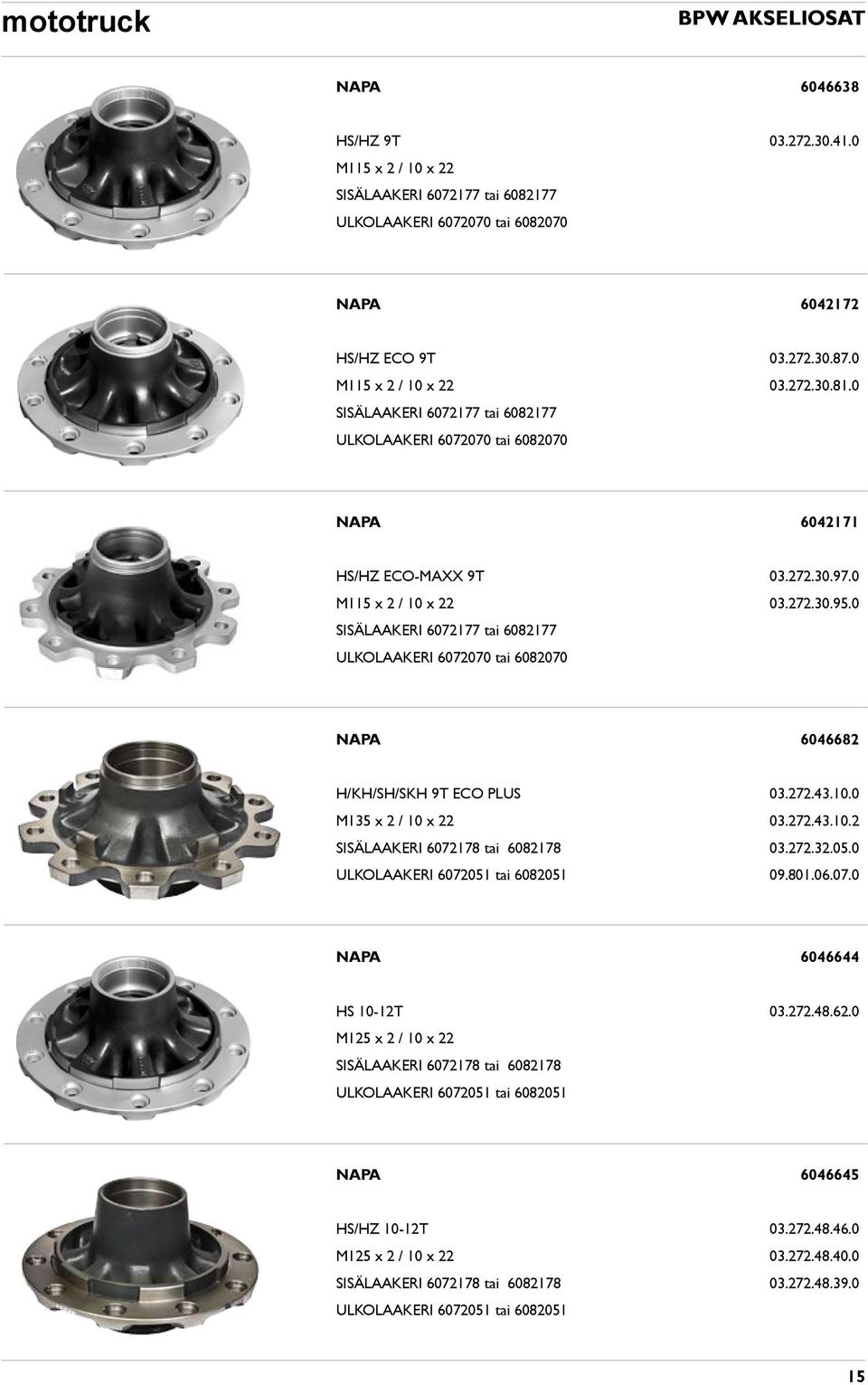 0 SISÄLAAKERI 6072177 tai 6082177 ULKOLAAKERI 6072070 tai 6082070 NAPA 6046682 H/KH/SH/SKH 9T ECO PLUS 03.272.43.10.0 M135 x 2 / 10 x 22 03.272.43.10.2 SISÄLAAKERI 6072178 tai 6082178 03.272.32.05.