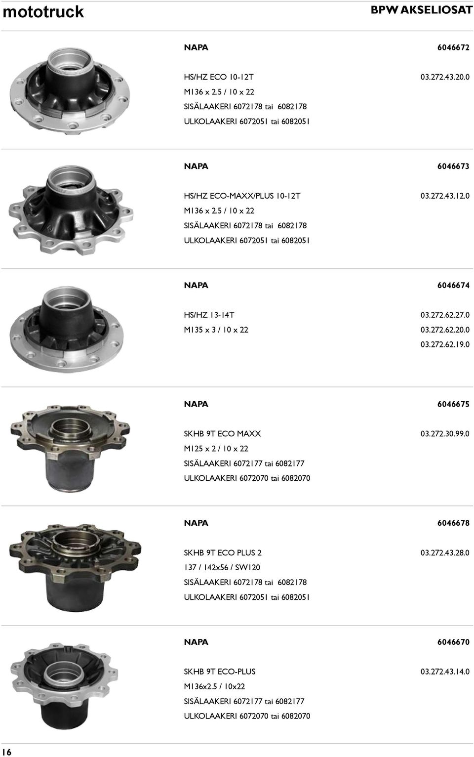 0 NAPA 6046675 SKHB 9T ECO MAXX 03.272.30.99.0 M125 x 2 / 10 x 22 SISÄLAAKERI 6072177 tai 6082177 ULKOLAAKERI 6072070 tai 6082070 NAPA 6046678 SKHB 9T ECO PLUS 2 03.272.43.28.