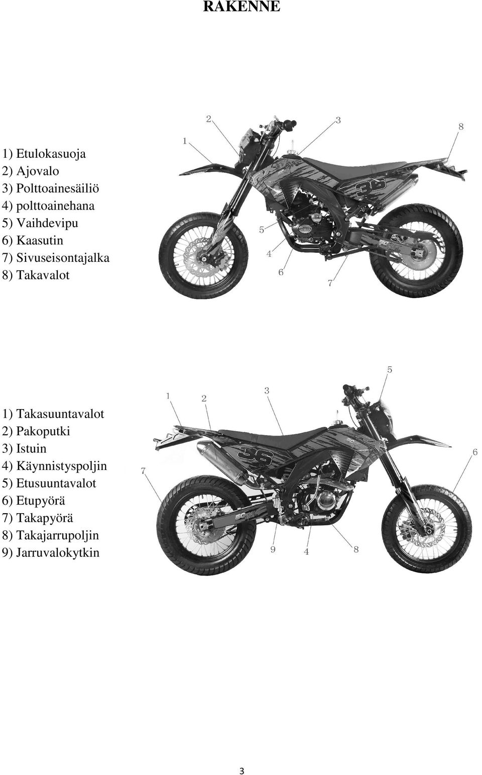 Takavalot 1) Takasuuntavalot 2) Pakoputki 3) Istuin 4)