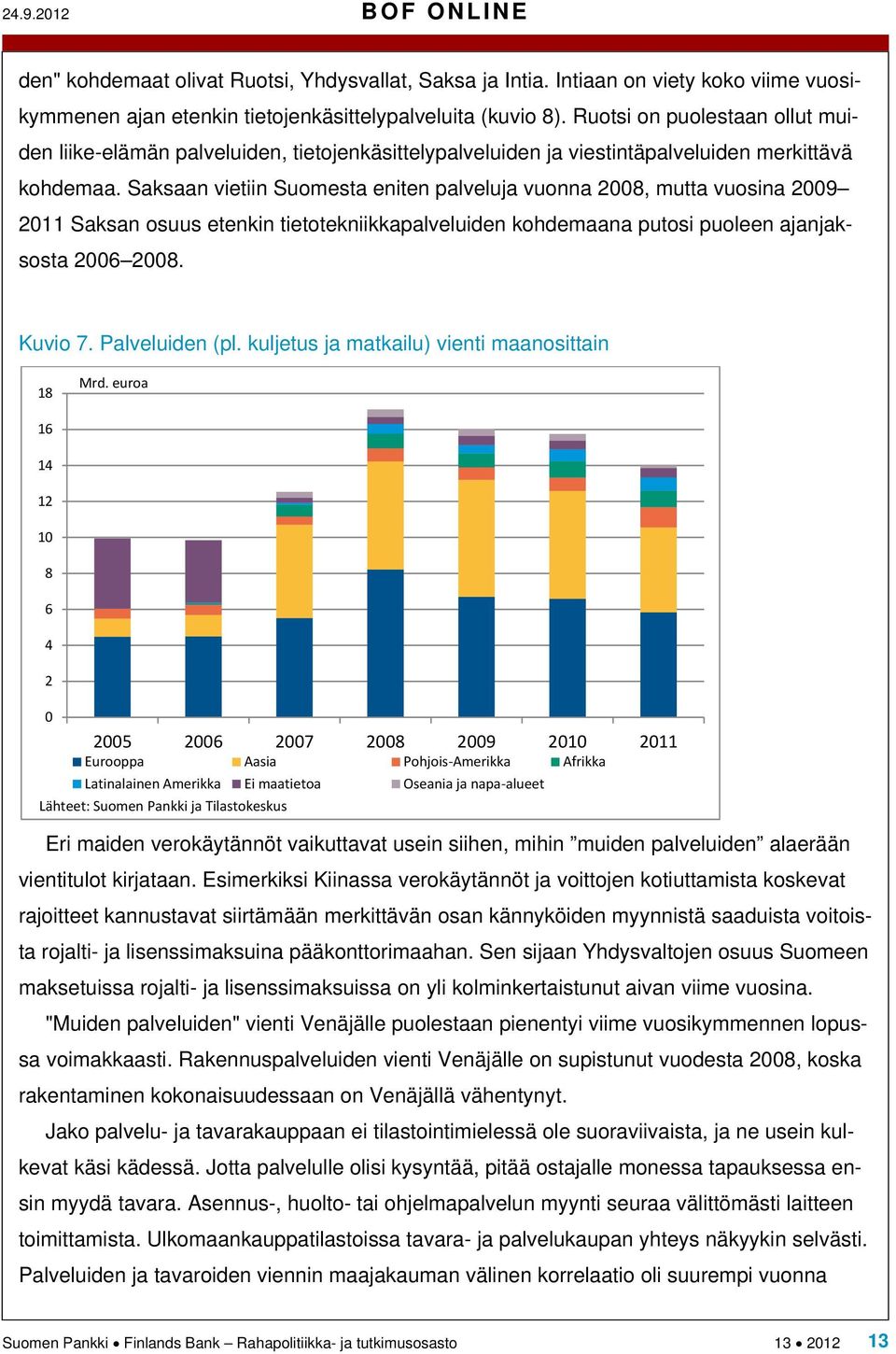 Saksaan vietiin Suomesta eniten palveluja vuonna 2008, mutta vuosina 2009 2011 Saksan osuus etenkin tietotekniikkapalveluiden kohdemaana putosi puoleen ajanjaksosta 2006 2008. Kuvio 7.