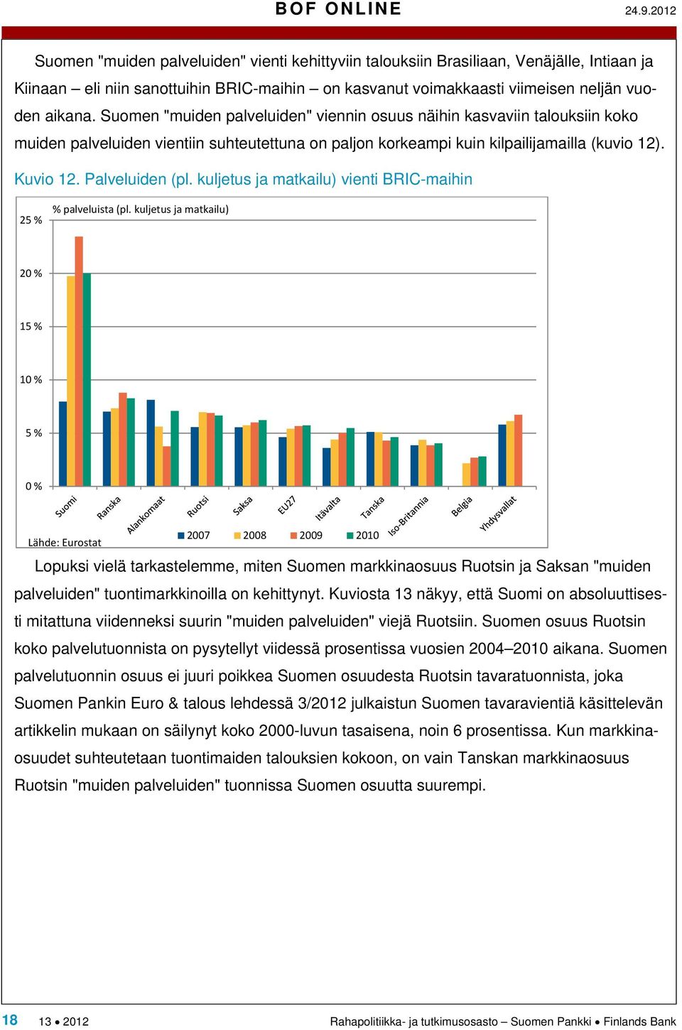 Suomen "muiden palveluiden" viennin osuus näihin kasvaviin talouksiin koko muiden palveluiden vientiin suhteutettuna on paljon korkeampi kuin kilpailijamailla (kuvio 12). Kuvio 12. Palveluiden (pl.