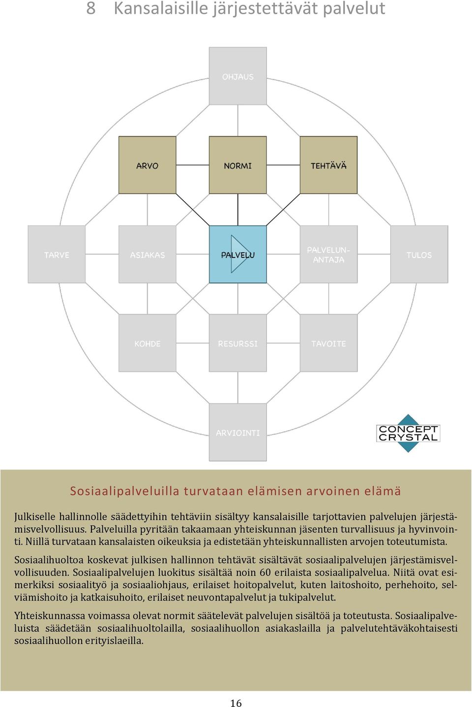 Niillä turvataan kansalaisten oikeuksia ja edistetään yhteiskunnallisten arvojen toteutumista.