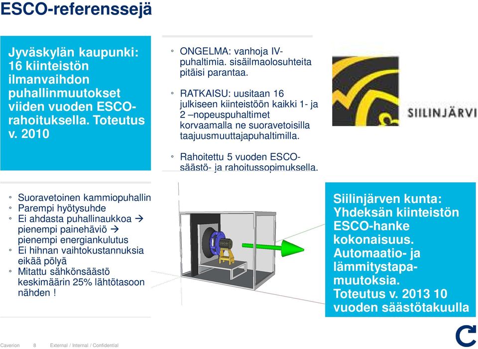 Rahoitettu 5 vuoden ESCOsäästö- ja rahoitussopimuksella.