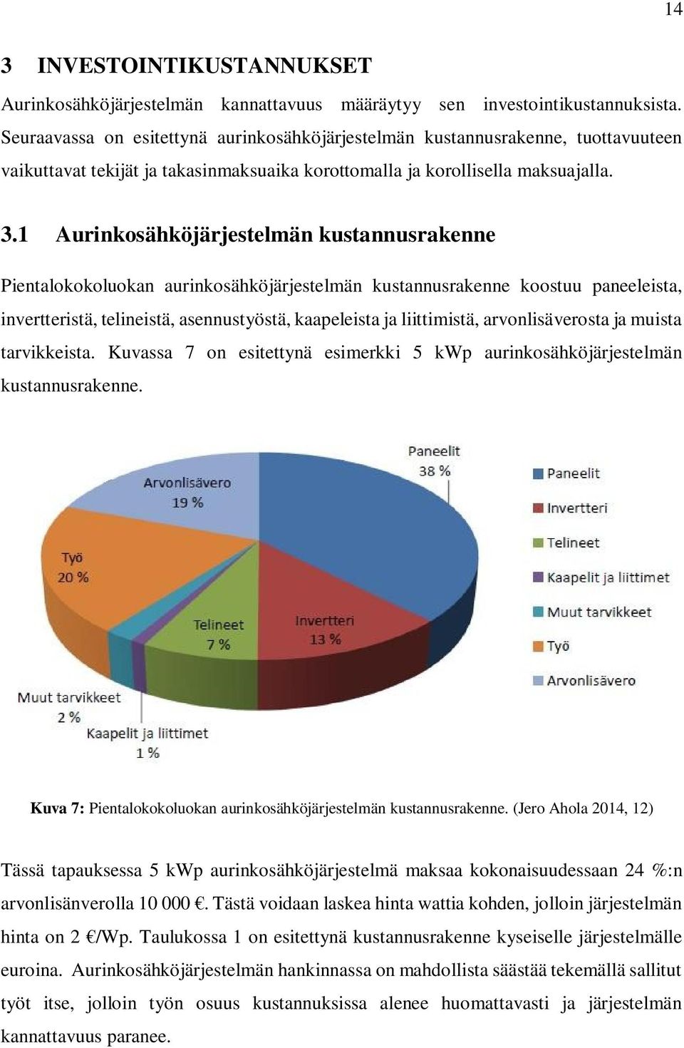 1 Aurinkosähköjärjestelmän kustannusrakenne Pientalokokoluokan aurinkosähköjärjestelmän kustannusrakenne koostuu paneeleista, invertteristä, telineistä, asennustyöstä, kaapeleista ja liittimistä,
