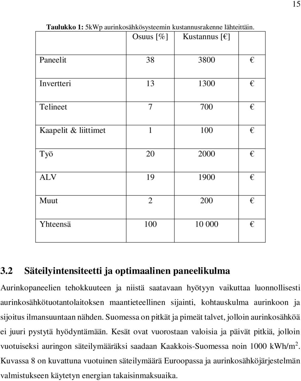 2 Säteilyintensiteetti ja optimaalinen paneelikulma Aurinkopaneelien tehokkuuteen ja niistä saatavaan hyötyyn vaikuttaa luonnollisesti aurinkosähkötuotantolaitoksen maantieteellinen sijainti,