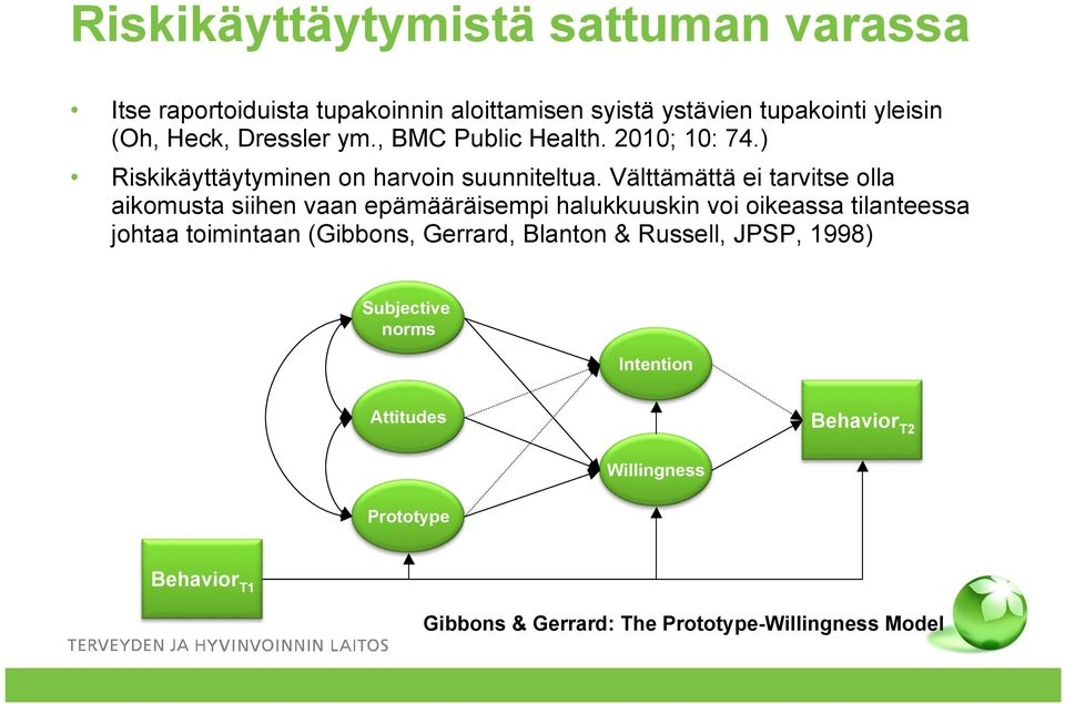 Välttämättä ei tarvitse olla aikomusta siihen vaan epämääräisempi halukkuuskin voi oikeassa tilanteessa johtaa toimintaan (Gibbons,