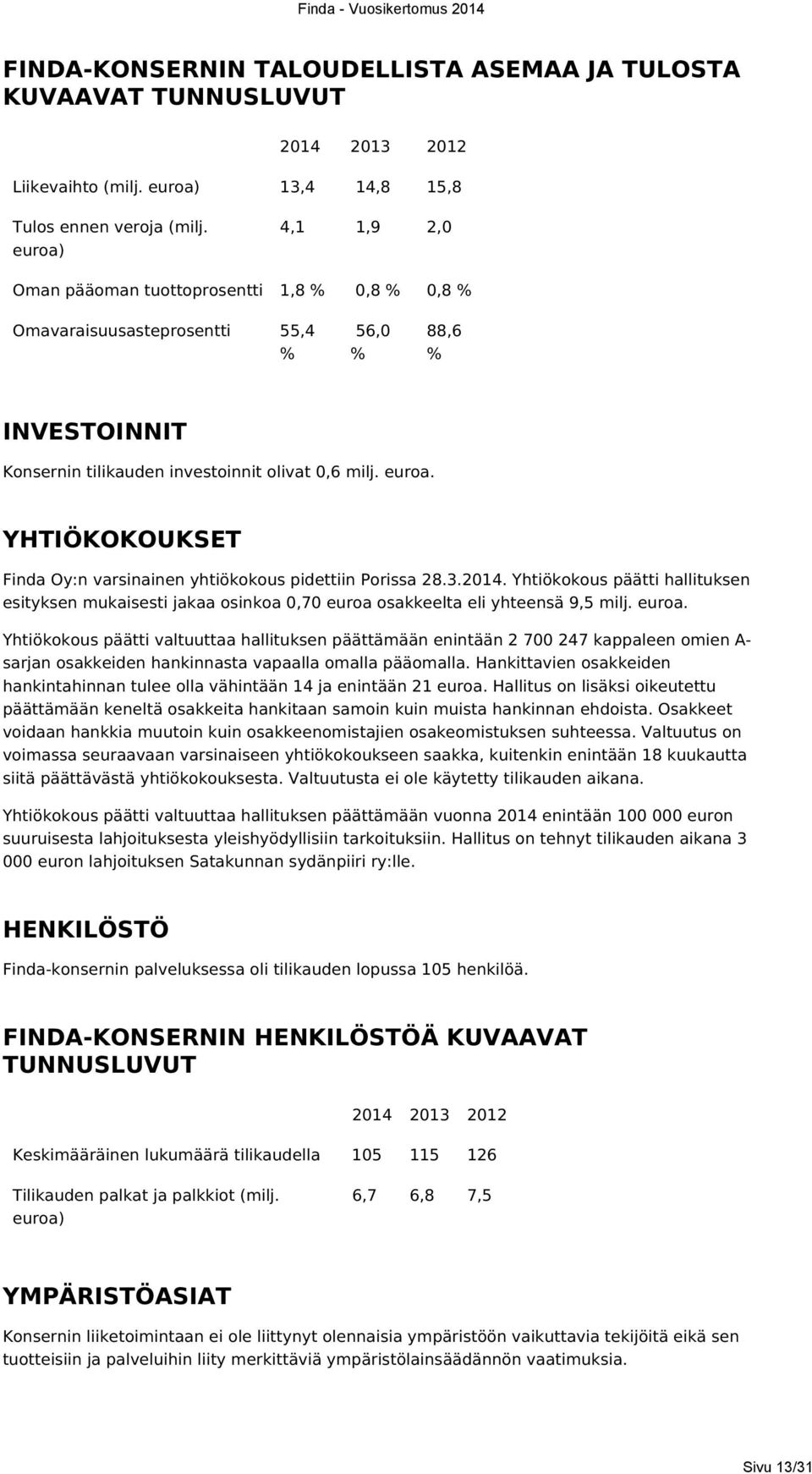 YHTIÖKOKOUKSET Finda Oy:n varsinainen yhtiökokous pidettiin Porissa 28.3.2014. Yhtiökokous päätti hallituksen esityksen mukaisesti jakaa osinkoa 0,70 euroa 