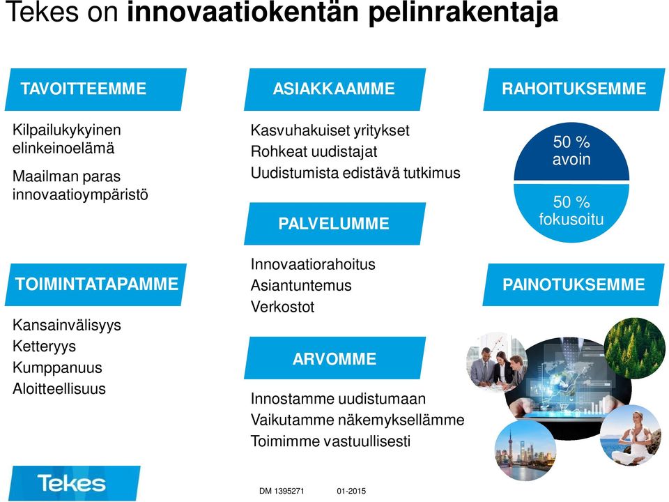 uudistajat YRITYKSET Uudistumista edistävä tutkimus PALVELUMME Innovaatiorahoitus Asiantuntemus Verkostot ARVOMME Innostamme