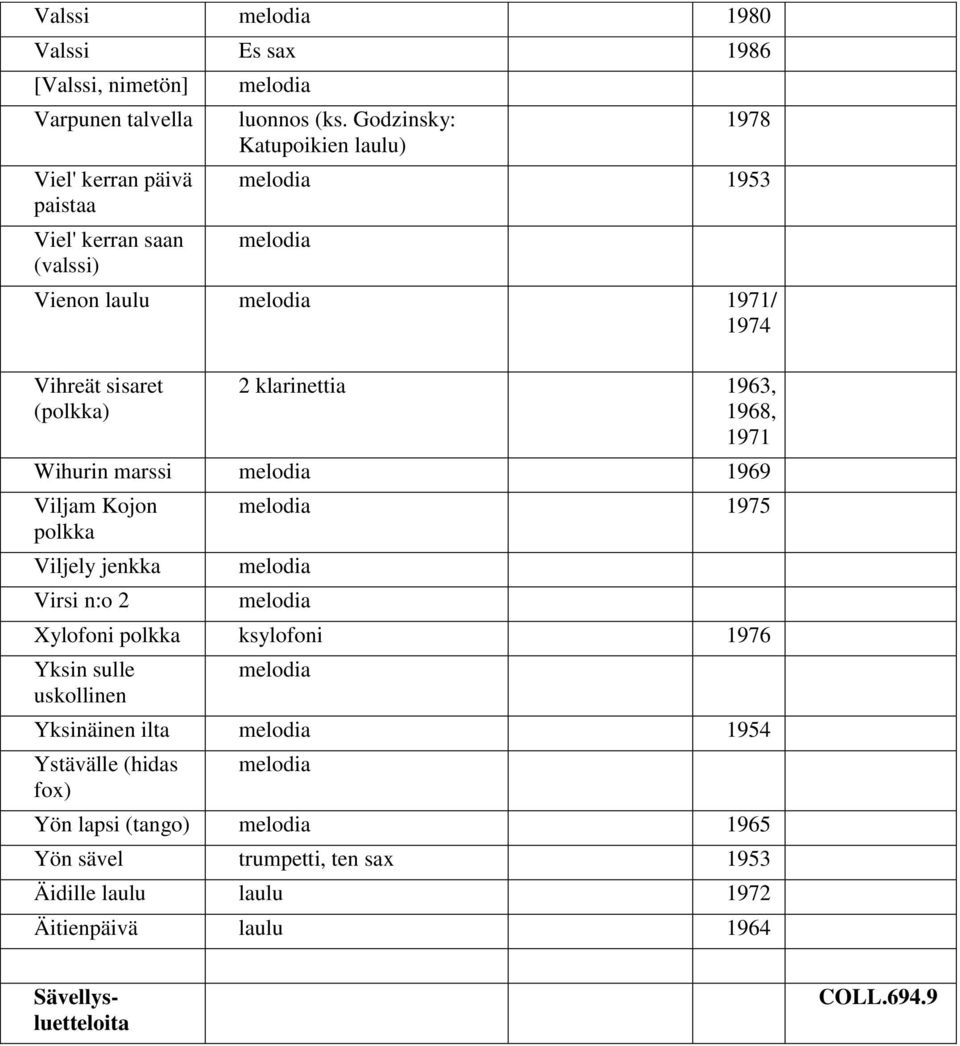 Viljam Kojon polkka Viljely jenkka Virsi n:o 2 1975 Xylofoni polkka ksylofoni 1976 Yksin sulle uskollinen Yksinäinen ilta 1954 Ystävälle