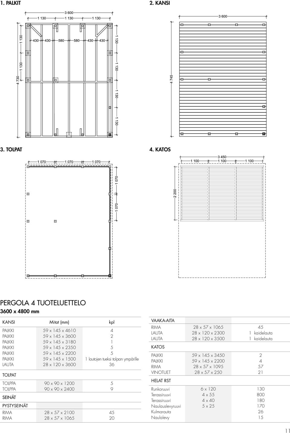 fi PERGOLA 4 TUOTELUETTELO 3600 x 4800 mm SUUNNITTELUALA, TYÖN N:O JA PIIRUSTUKSEN N:O KANSI Mitat (mm) kpl TOLPAT SEINÄT PYSTYSEINÄT 59 x 145 x 4610 59 x 145 x 3600 59 x 145 x 3180 081141 3 59 x 145