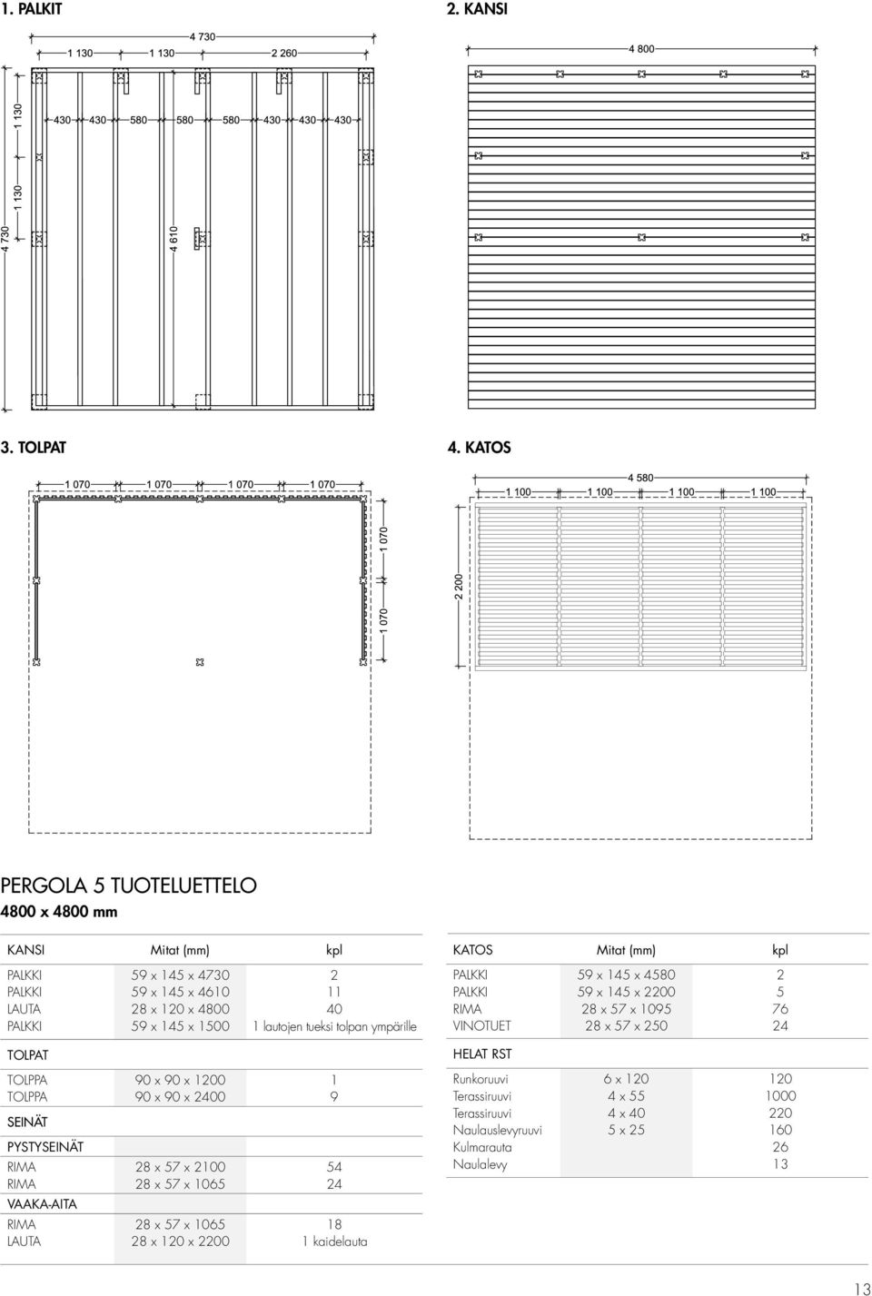 fi KANSI Mitat (mm) kpl TOLPAT SUUNNITTELUALA, TYÖN N:O JA PIIRUSTUKSEN N:O SEINÄT PYSTYSEINÄT VAAKA-AITA 59 x 145 x 4730 59 x 145 x 4610 8 x 10 x 4800 59 x 145 x 1500 081141 4 SUUNNITTELUALA, TYÖN