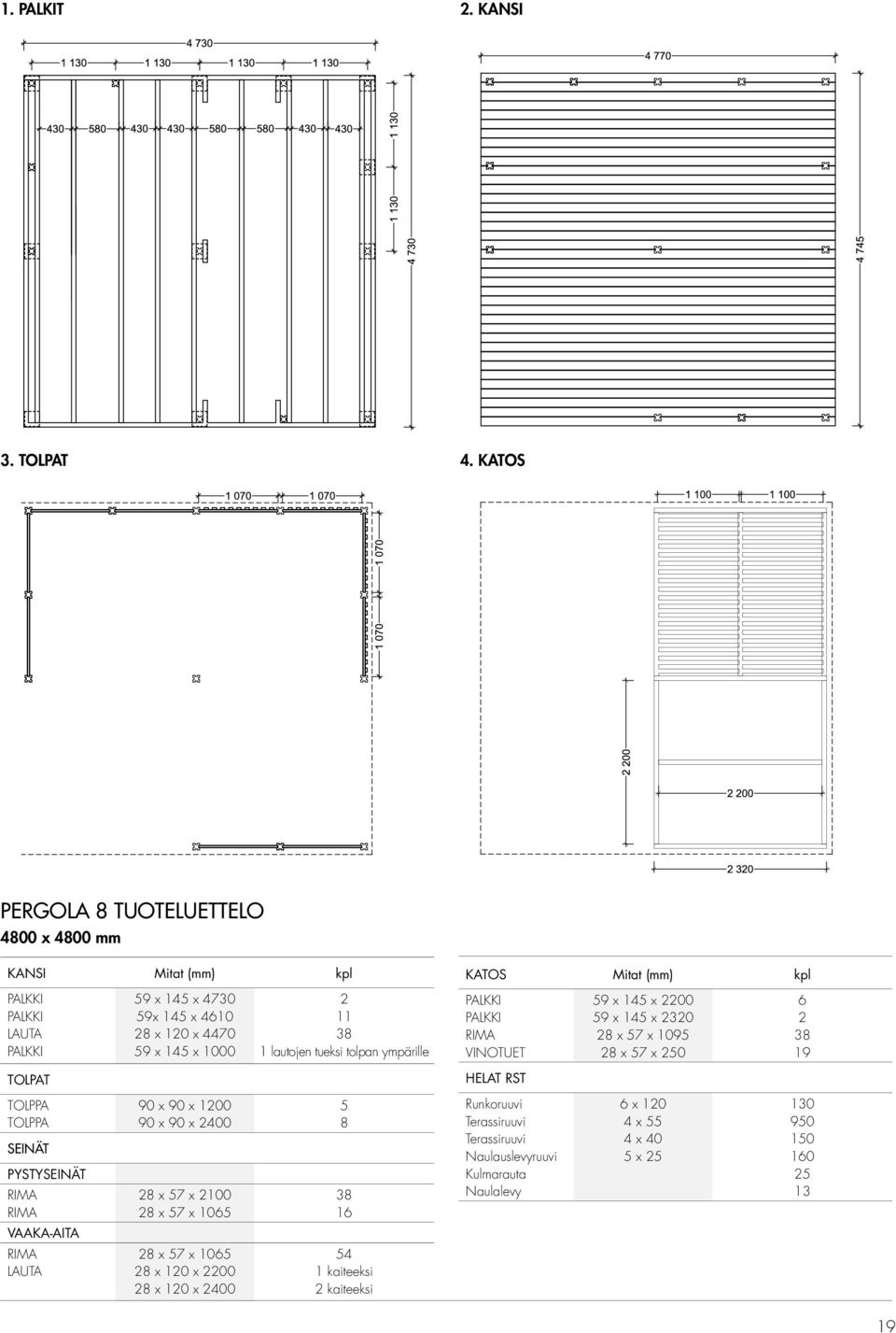 4730 59x 145 x 4610 8 x 10 x 4470 59 x 145 x 1000 90 x 90 x 100 90 x 90 x 400 8 x 57 x 100 8 x 57 x 1065 8 x 57 x 1065 8 x 10 x 00 8 x 10 x 400 11 38 1 lautojen tueksi tolpan ympärille 5 8 38 16 54 1