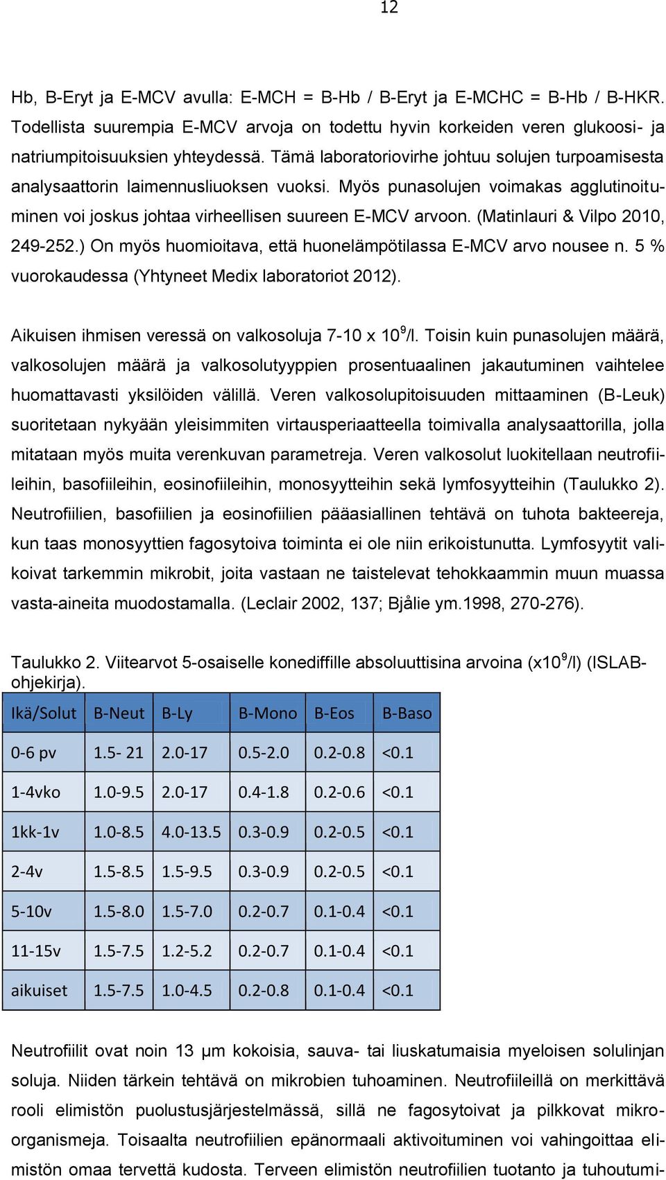 (Matinlauri & Vilpo 2010, 249-252.) On myös huomioitava, että huonelämpötilassa E-MCV arvo nousee n. 5 % vuorokaudessa (Yhtyneet Medix laboratoriot 2012).