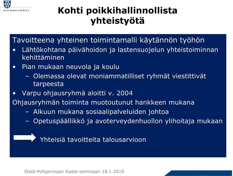10 krt/vuosi Jäsenet: Sivistystoimenjohtaja Perhe ja sosiaalipalveluiden päällikkö