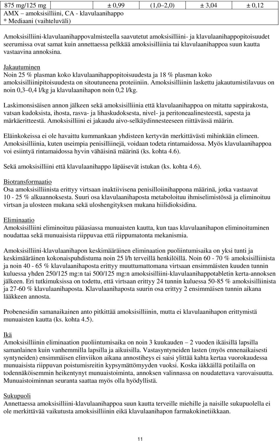 Jakautuminen Noin 25 % plasman koko klavulaanihappopitoisuudesta ja 18 % plasman koko amoksisilliinipitoisuudesta on sitoutuneena proteiiniin.