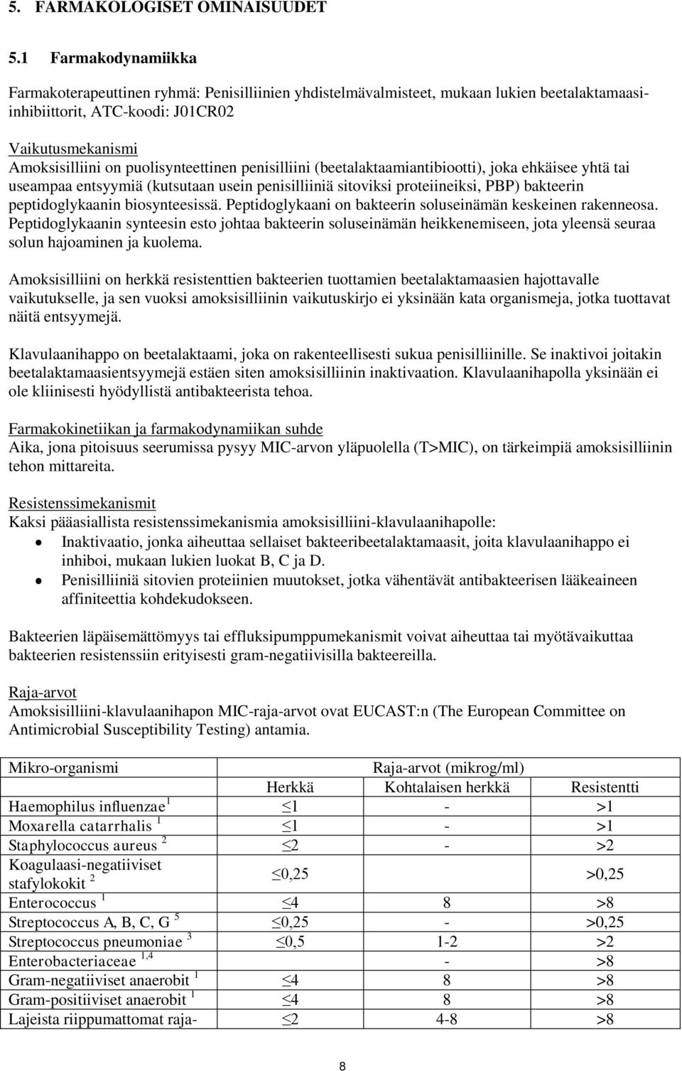 puolisynteettinen penisilliini (beetalaktaamiantibiootti), joka ehkäisee yhtä tai useampaa entsyymiä (kutsutaan usein penisilliiniä sitoviksi proteiineiksi, PBP) bakteerin peptidoglykaanin