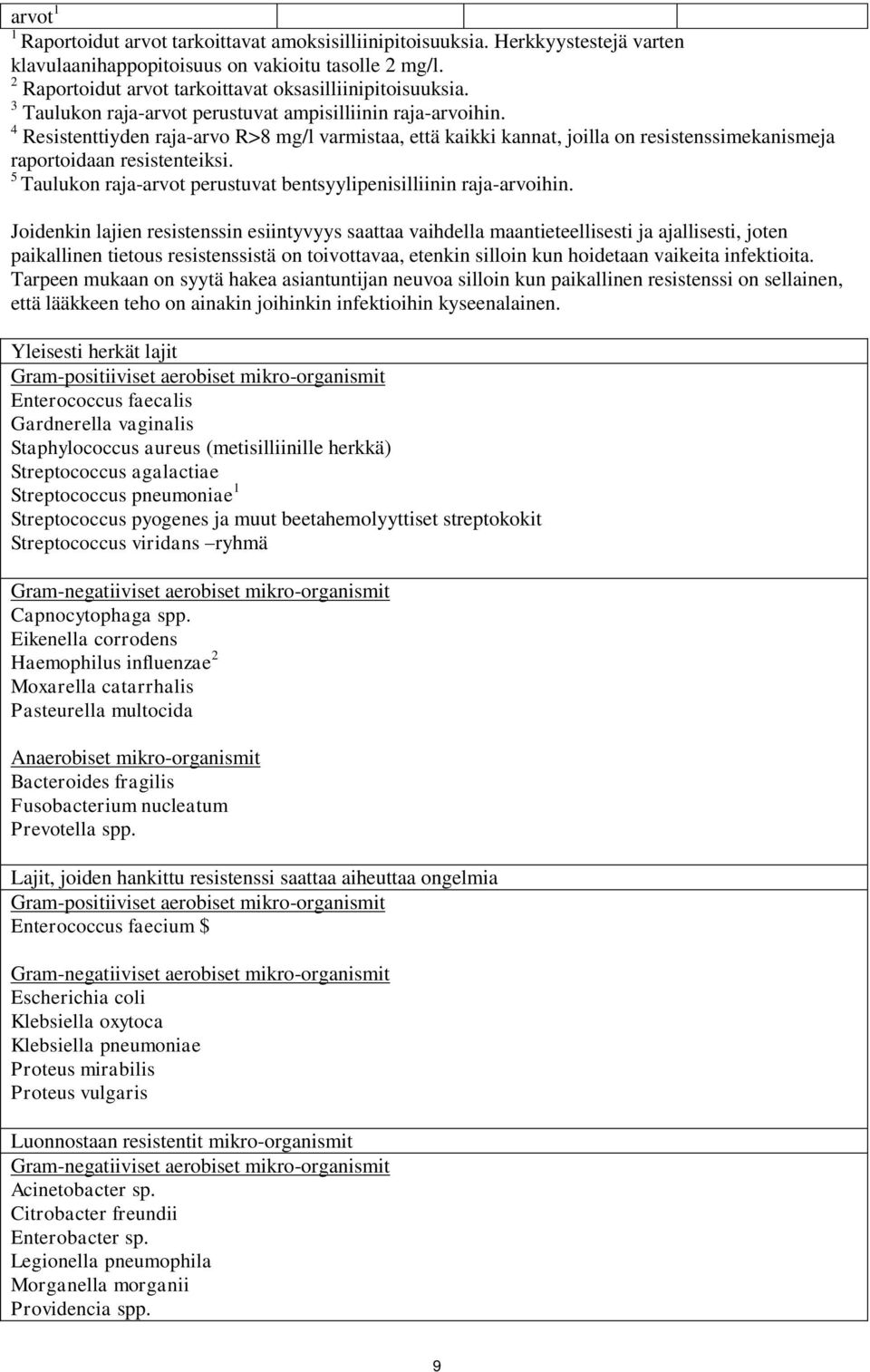 4 Resistenttiyden raja-arvo R>8 mg/l varmistaa, että kaikki kannat, joilla on resistenssimekanismeja raportoidaan resistenteiksi. 5 Taulukon raja-arvot perustuvat bentsyylipenisilliinin raja-arvoihin.