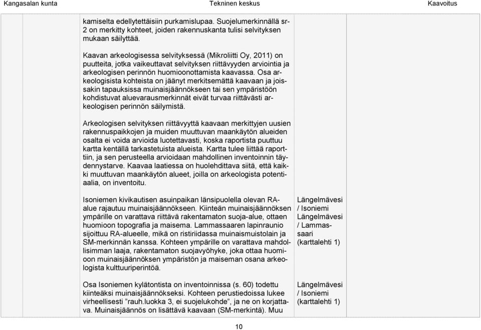 Osa arkeologisista kohteista on jäänyt merkitsemättä kaavaan ja joissakin tapauksissa muinaisjäännökseen tai sen ympäristöön kohdistuvat aluevarausmerkinnät eivät turvaa riittävästi arkeologisen
