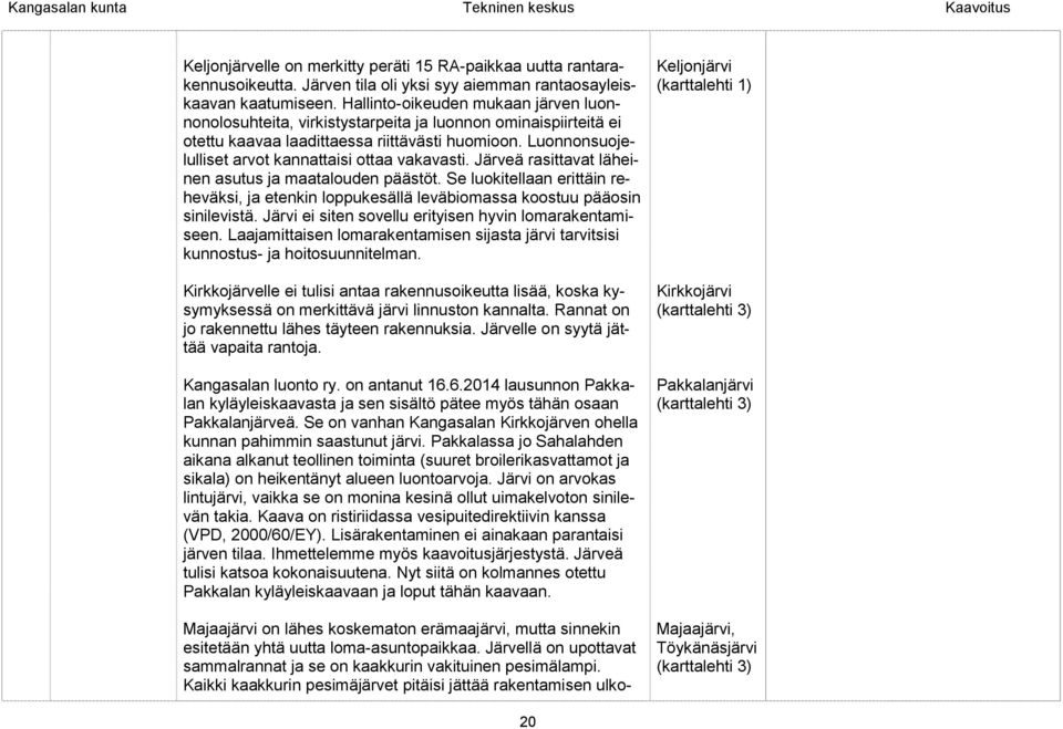 Luonnonsuojelulliset arvot kannattaisi ottaa vakavasti. Järveä rasittavat läheinen asutus ja maatalouden päästöt.