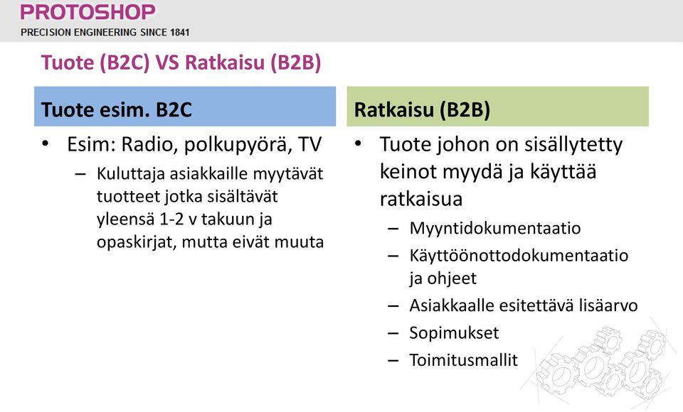 yleensä 1-2 v takuun ja opaskirjat, mutta eivät muuta Ratkaisu (B2B) Tuote johon on