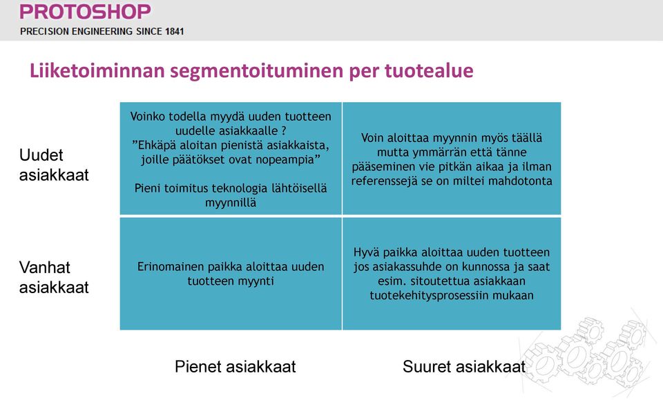 mutta ymmärrän että tänne pääseminen vie pitkän aikaa ja ilman referenssejä se on miltei mahdotonta Vanhat asiakkaat Erinomainen paikka aloittaa uuden