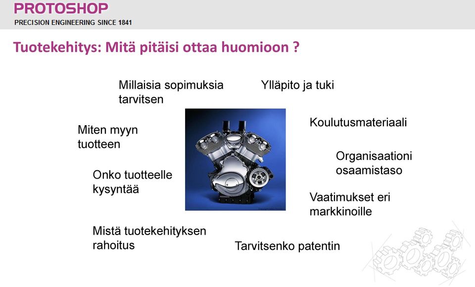 tuotteelle kysyntää Mistä tuotekehityksen rahoitus Ylläpito ja