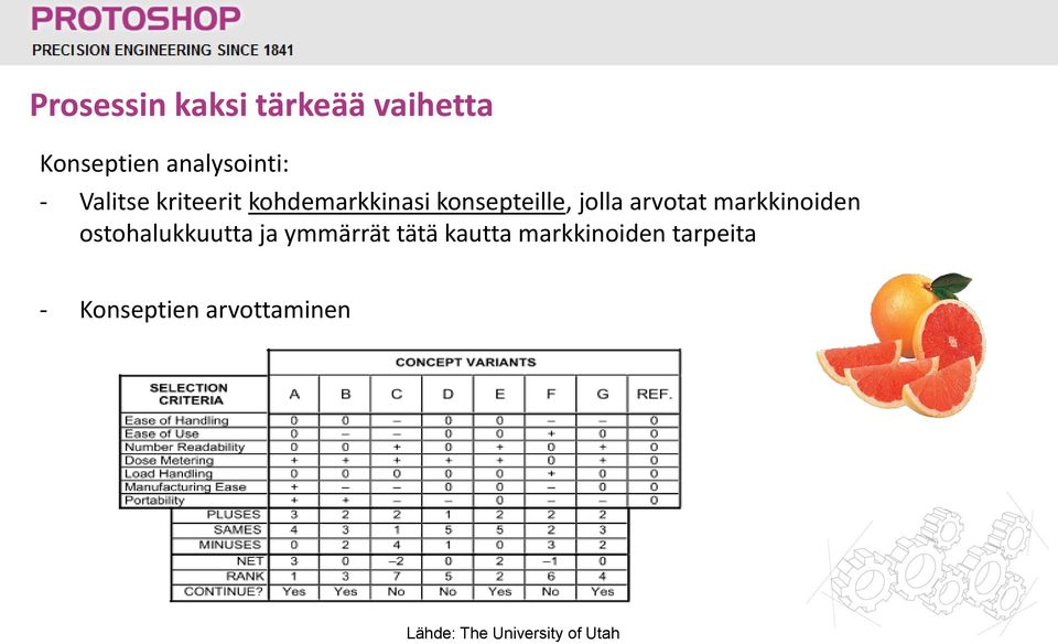 markkinoiden ostohalukkuutta ja ymmärrät tätä kautta