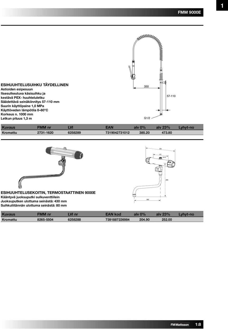 1000 mm Letkun pituus 1,3 m Kromattu 2731-1620 6258289 7319042731012 385.20 473.