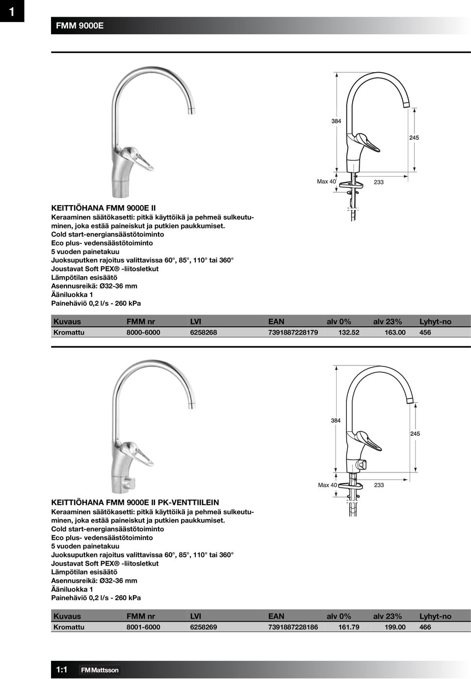 Asennusreikä: Ø32-36 mm Painehäviö 0,2 l/s - 260 kpa Kromattu 8000-6000 6258268 7391887228179 132.52 163.