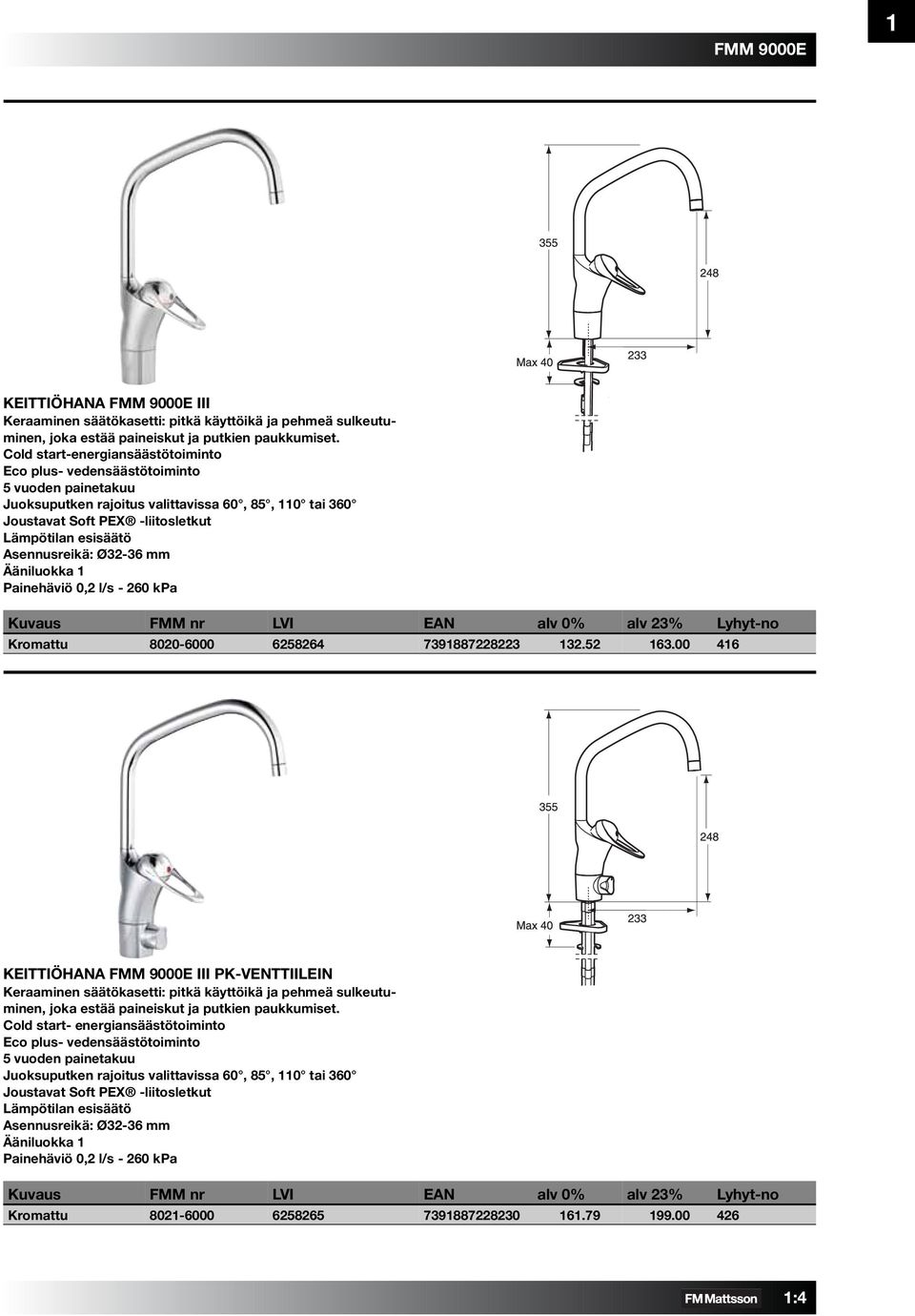 Asennusreikä: Ø32-36 mm Painehäviö 0,2 l/s - 260 kpa Kromattu 8020-6000 6258264 7391887228223 132.52 163.