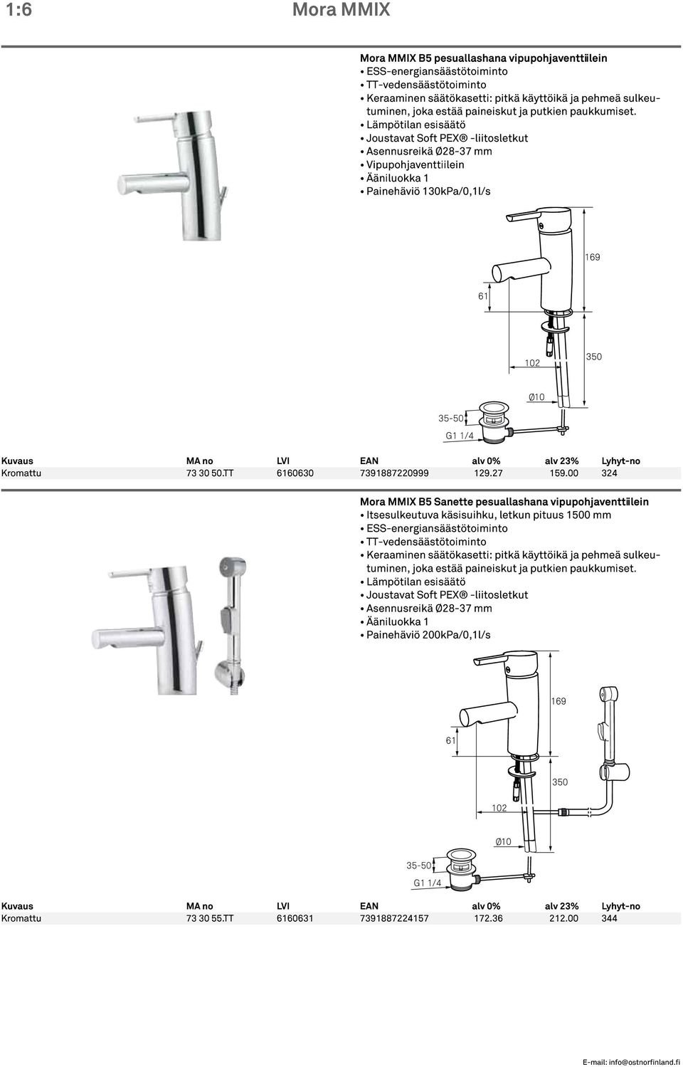 00 324 Mora MMIX B5 Sanette pesuallashana vipupohjaventtiilein Itsesulkeutuva käsisuihku, letkun pituus 1500 mm ESS-energiansäästötoiminto TT-vedensäästötoiminto Keraaminen säätökasetti: pitkä