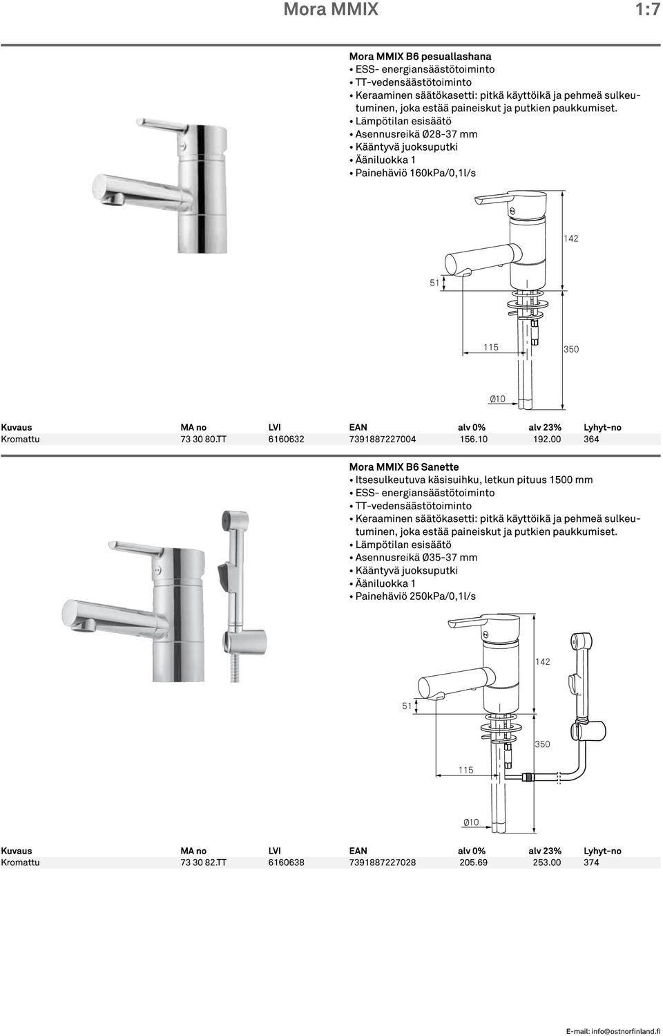 00 364 Mora MMIX B6 Sanette Itsesulkeutuva käsisuihku, letkun pituus 1500 mm ESS- energiansäästötoiminto TT-vedensäästötoiminto Keraaminen säätökasetti: pitkä käyttöikä ja pehmeä