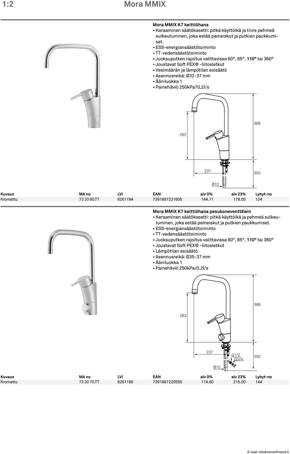 Painehäviö 250kPa70,2l/s Kromattu 73 20 50.TT 6261194 7391887231605 144.71 178.