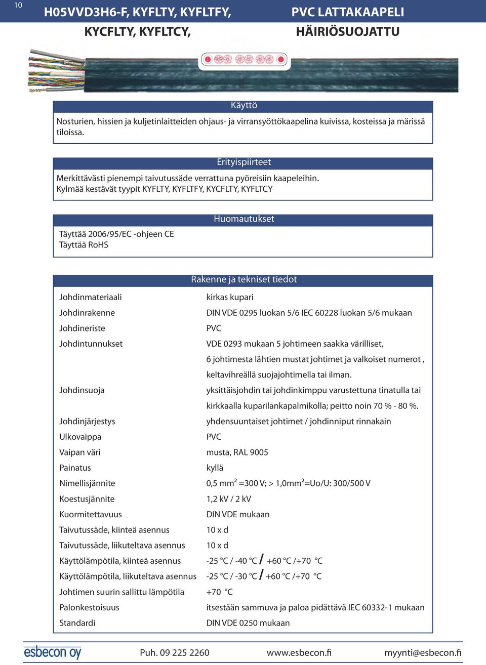 Erityispiirteet Merkittävästi pienempi taivutussäde verrattuna pyöreisiin kaapeleihi Kylmää kestävät tyypit KYFLTY, KYFLTFY, KYCFLTY, KYFLTCY Täyttää 2006/95/EC -ohjeen CE Täyttää RoHS Huomautukset