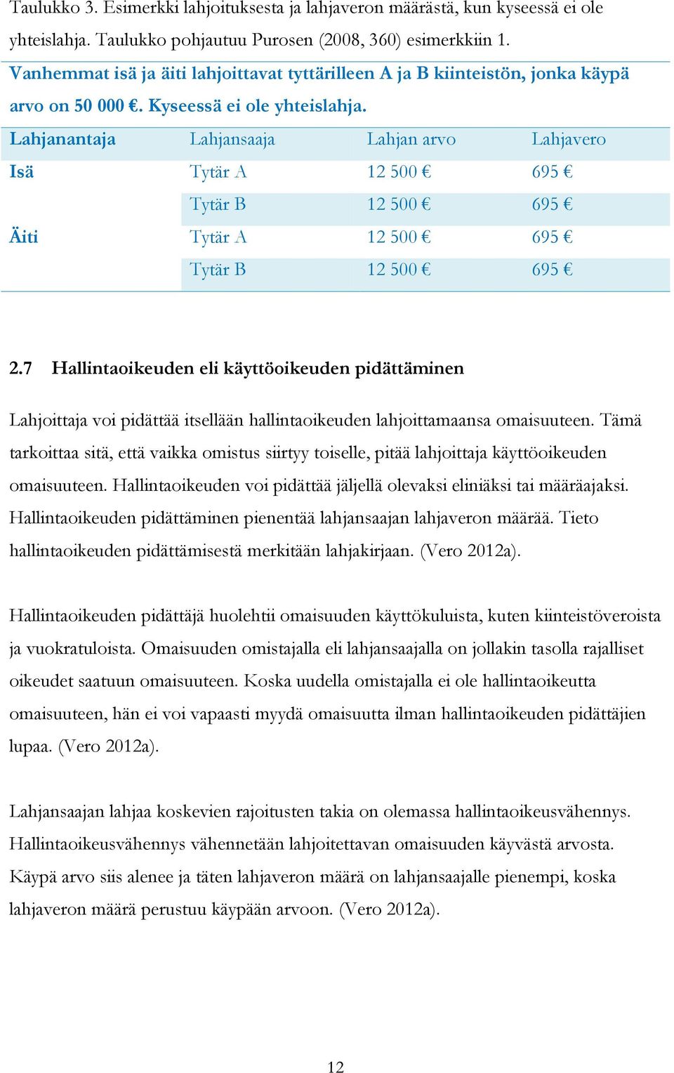 Lahjanantaja Lahjansaaja Lahjan arvo Lahjavero Isä Tytär A 12 500 695 Tytär B 12 500 695 Äiti Tytär A 12 500 695 Tytär B 12 500 695 2.