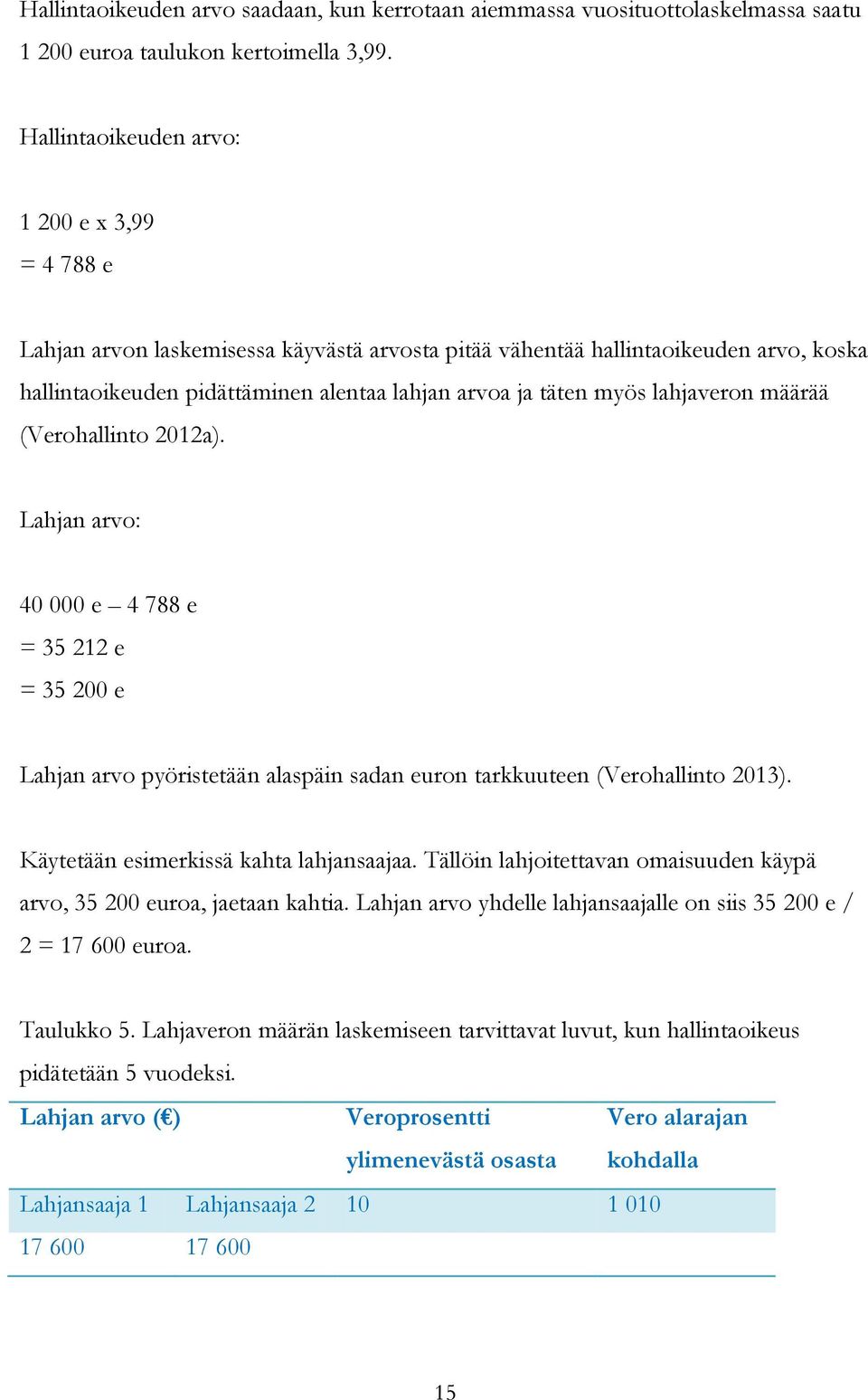 lahjaveron määrää (Verohallinto 2012a). Lahjan arvo: 40 000 e 4 788 e = 35 212 e = 35 200 e Lahjan arvo pyöristetään alaspäin sadan euron tarkkuuteen (Verohallinto 2013).